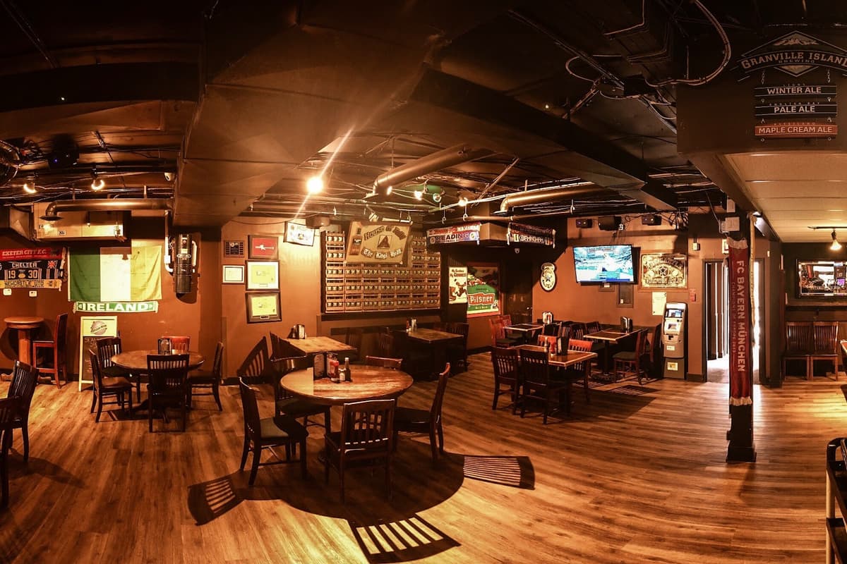 Sports bars in Winnipeg, MB